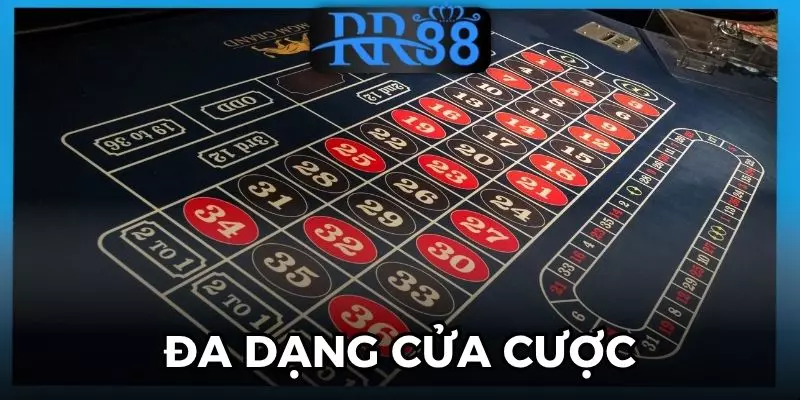 Roulette