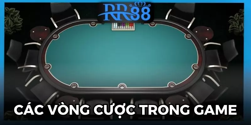 bài Poker