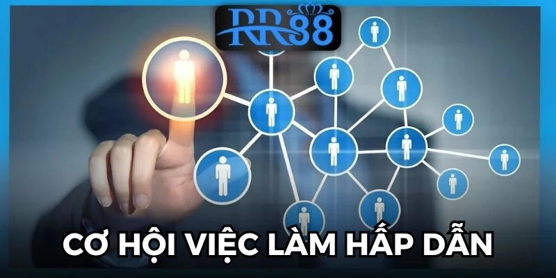 Tuyển dụng RR88